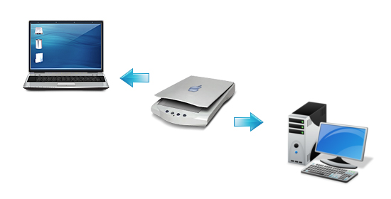 How to share a scanner in a LAN